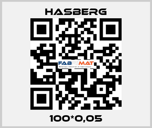 100*0,05  Hasberg