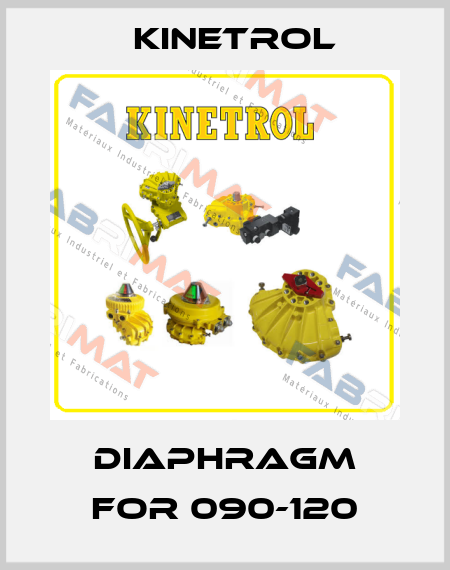 DIAPHRAGM FOR 090-120 Kinetrol