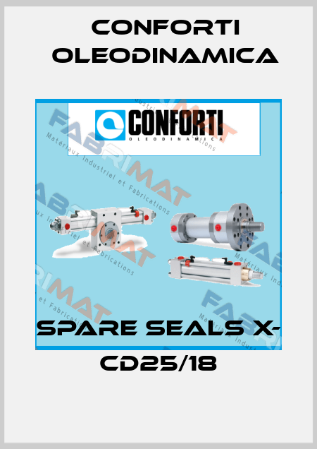 SPARE SEALS X- CD25/18 Conforti Oleodinamica
