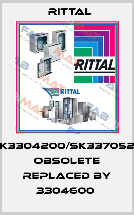 SK3304200/Sk3370520 obsolete replaced by 3304600  Rittal