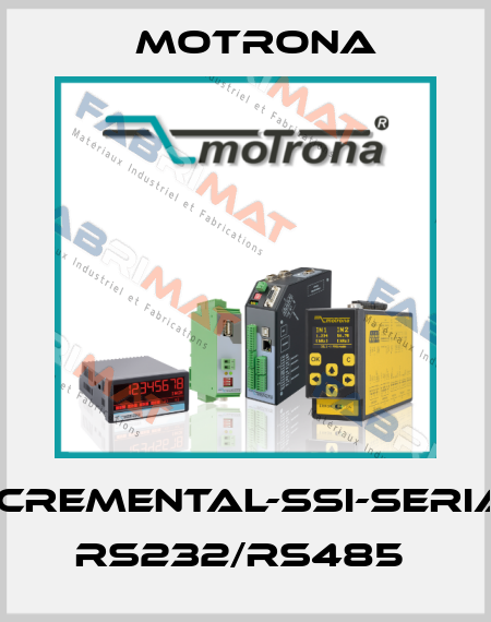 Incremental-SSI-Serial RS232/RS485  Motrona