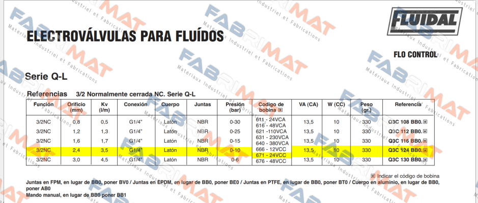 Q3C124.BB0.671 Flo Control