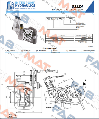 P023Z4EA400201 Interpump