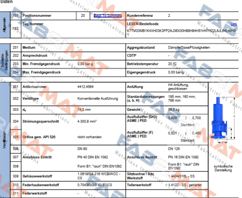 4412.4564 Leser