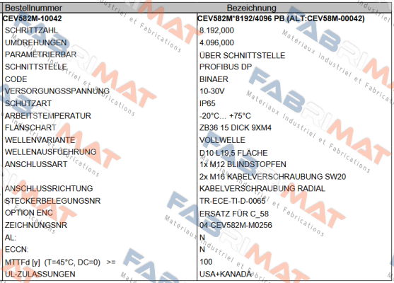 CEV582M-10042 TR Electronic