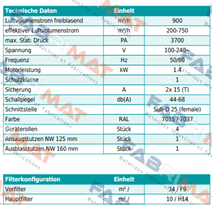 90415 / TFS1000 TBH