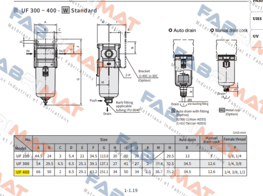 UF 400-04-W Chelic