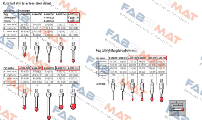 A-5003-4795  Renishaw