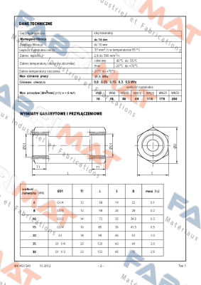 S20A2.0 Ponar