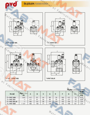 Cover No:9 T-PAT 500 Pvd