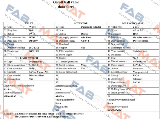 SVS5B024DC  Sirca