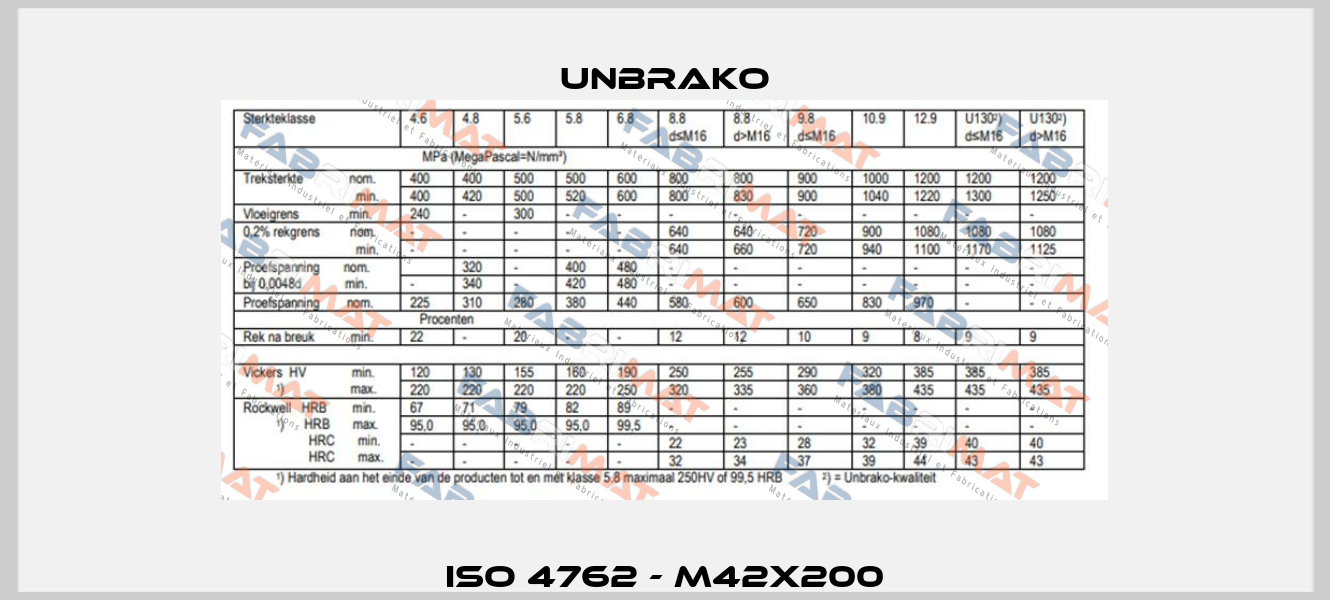 ISO 4762 - M42x200 Unbrako