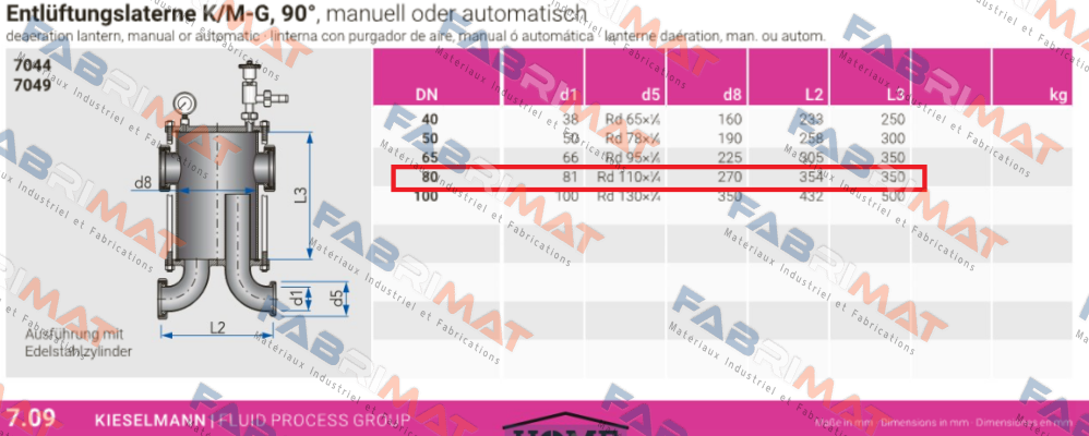 2356277245-055 Kieselmann