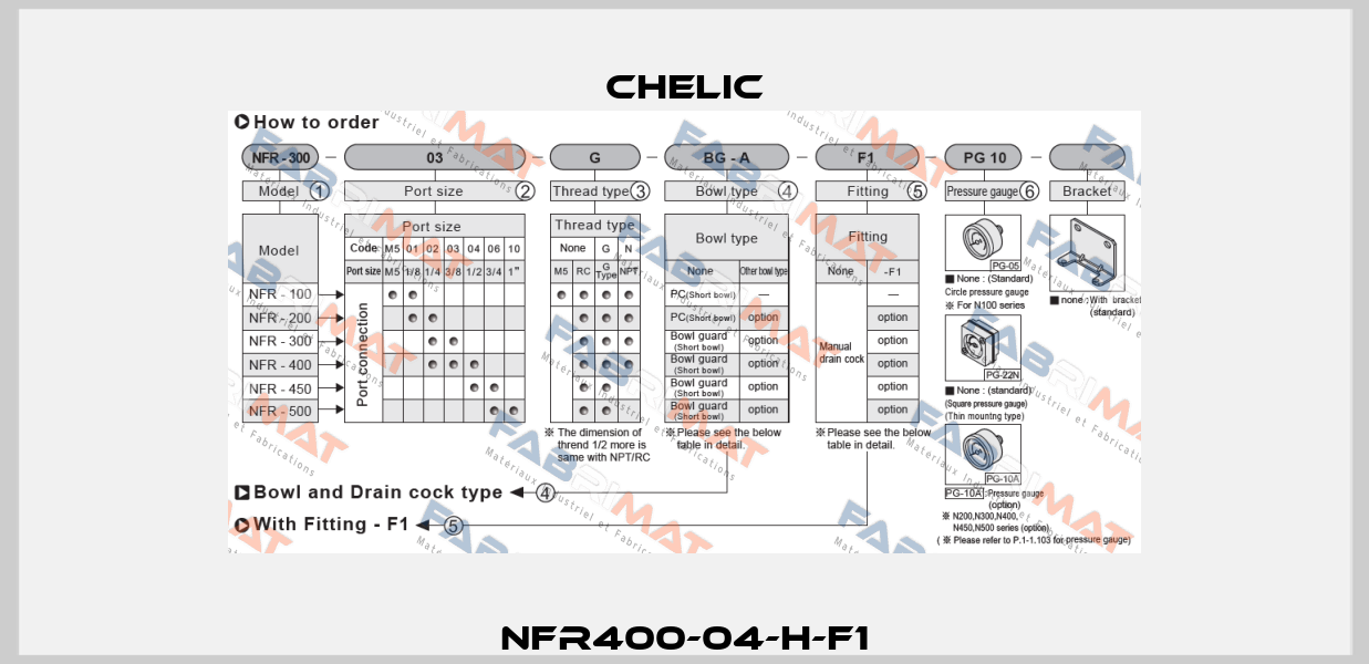 NFR400-04-H-F1 Chelic