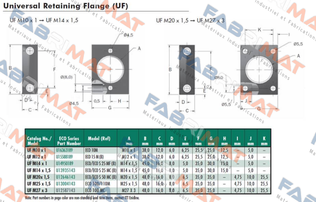 UF M25x1,5 Enidine
