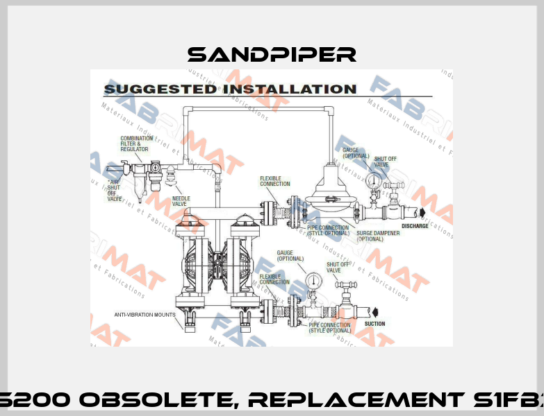 S1FB3P1PPUS200 obsolete, replacement S1FB3P1PPUS000 Sandpiper