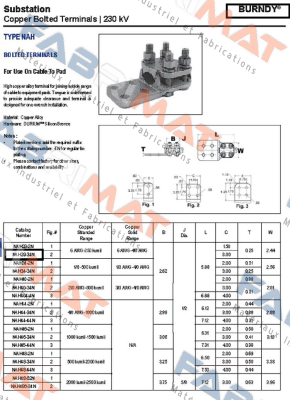 NAH2934N  Burndy
