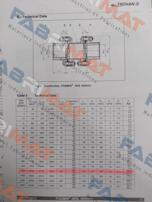 Lamella pack design NZN Tschan