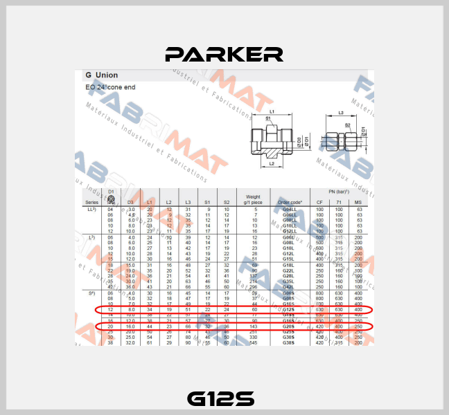 G12S  Parker