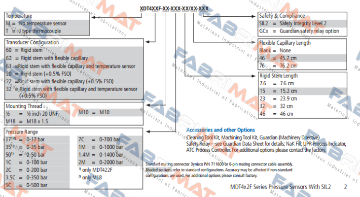MDT462F-M18-7C-15/46-A Dynisco