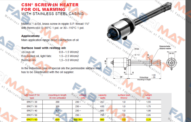 ERCT / 60  Schniewindt