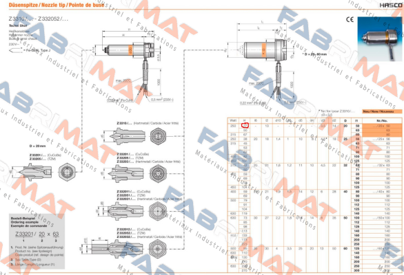 Z33201/20x50  Hasco