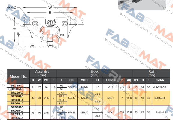 BRC25AO ABBA Linear Tech