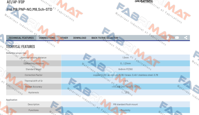 AE1/AP-1FDP Micro Detectors / Diell (now Datasensing)