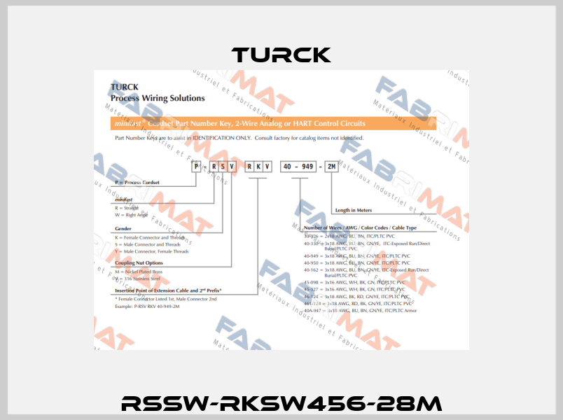 RSSW-RKSW456-28M Turck