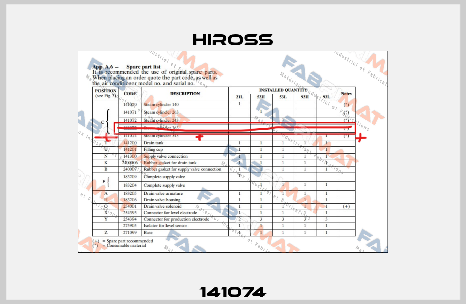 141074 Hiross