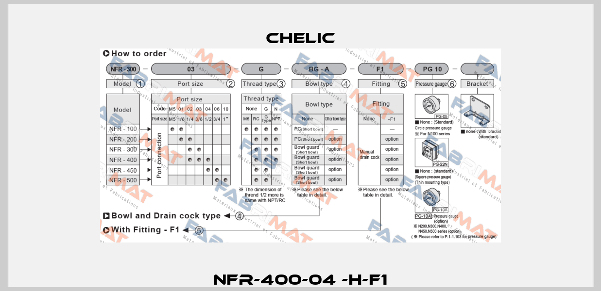 NFR-400-04 -H-F1 Chelic